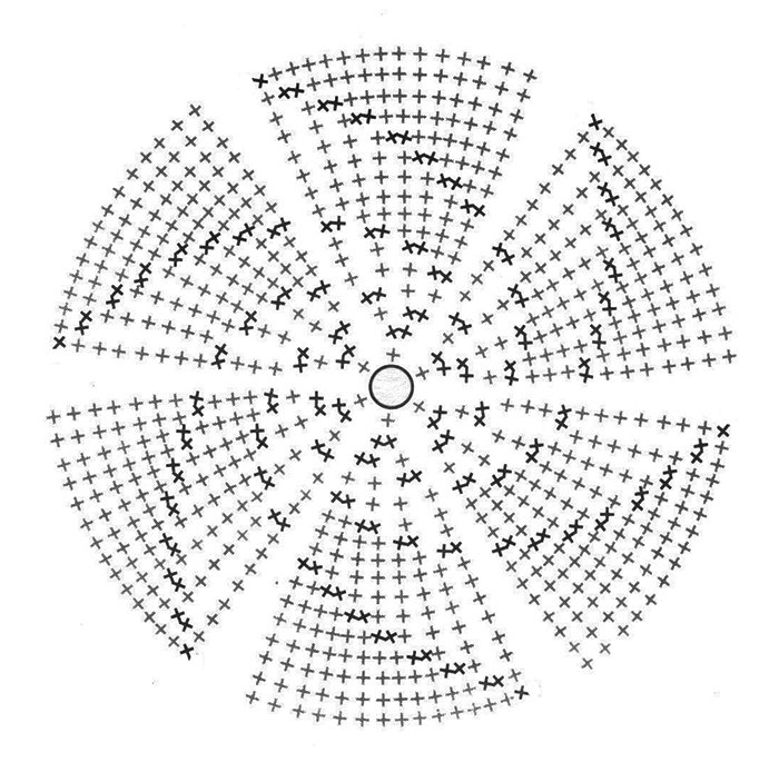 Схема вязания идеального круга