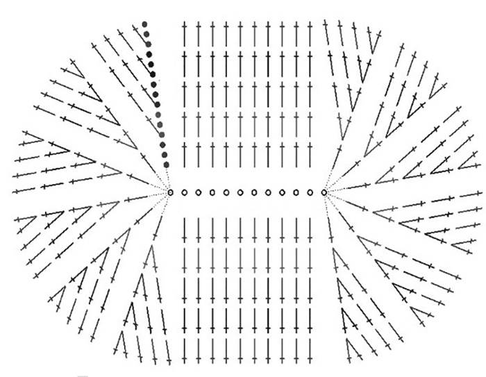Схема вязания овала крючком