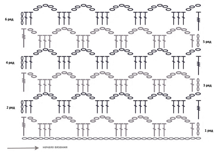Схема вязание филейной сетки