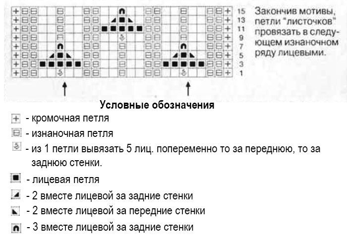 Схема узора "Вертикальные листочки"